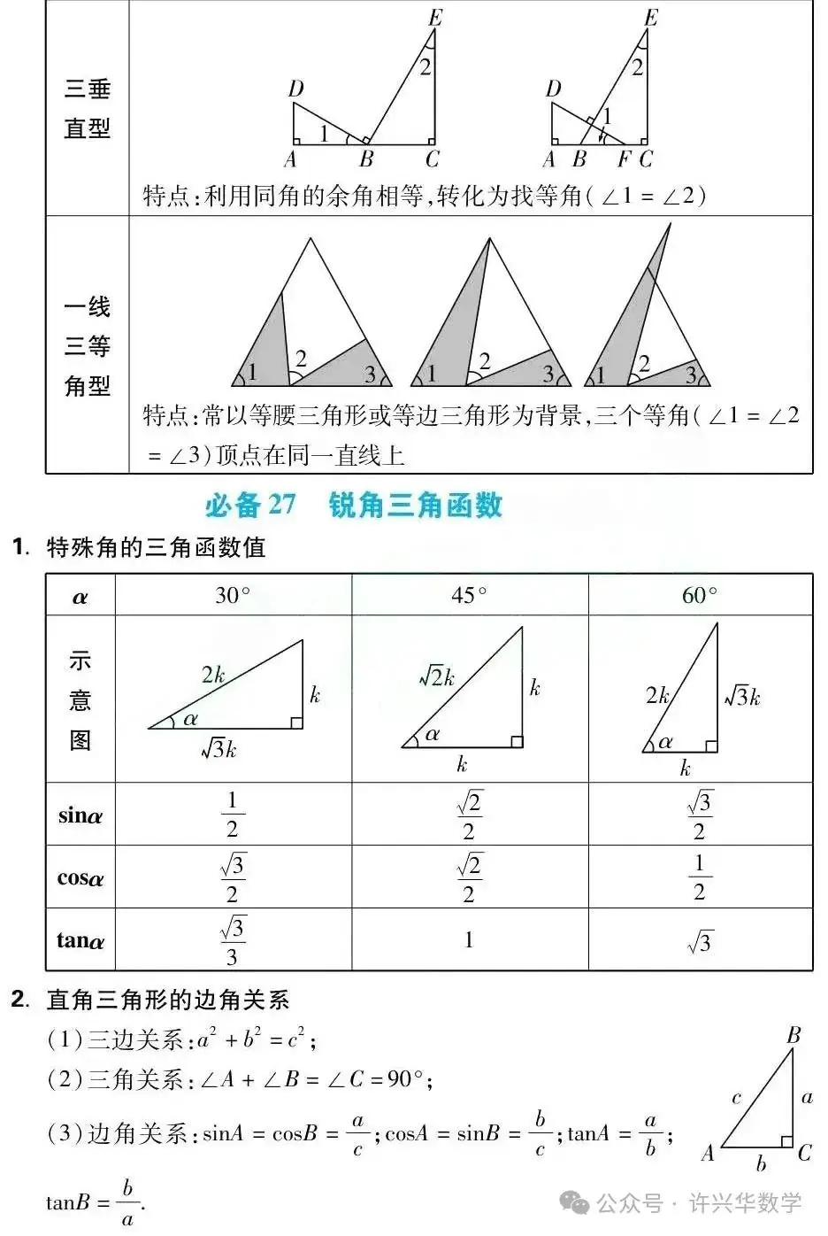 【中考专栏】初中数学.中考数学43个必考知识点归纳总结 第21张 【中考专栏】初中数学.中考数学43个必考知识点归纳总结 第21张