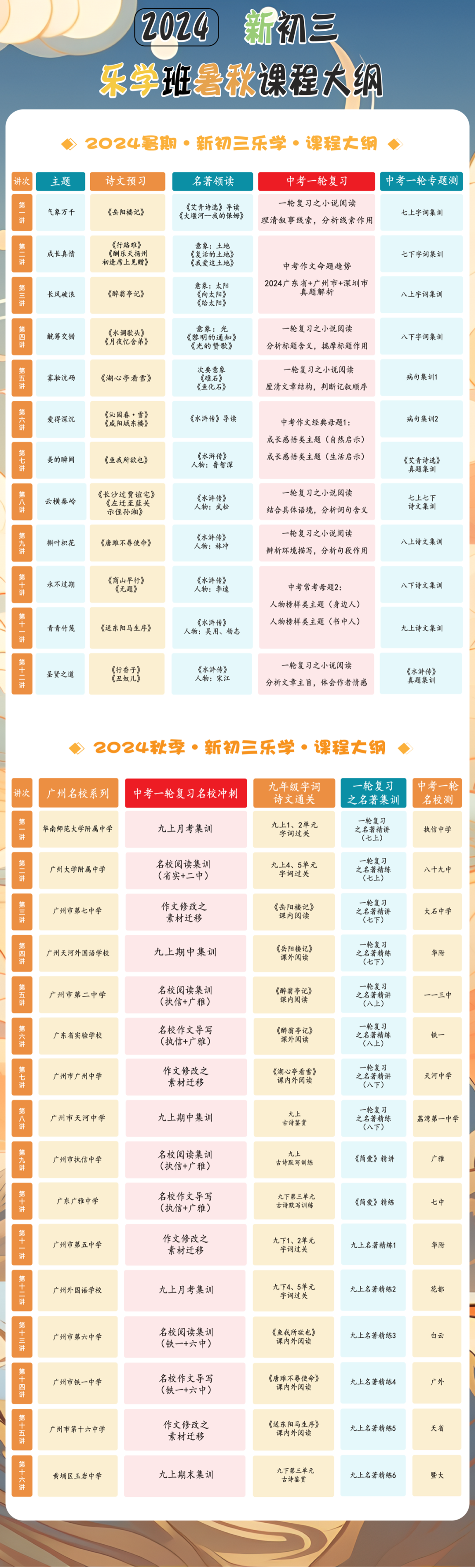 中考超高分导师团亮相,剑指新中考!今天开报!-第14张图片-四季读书网