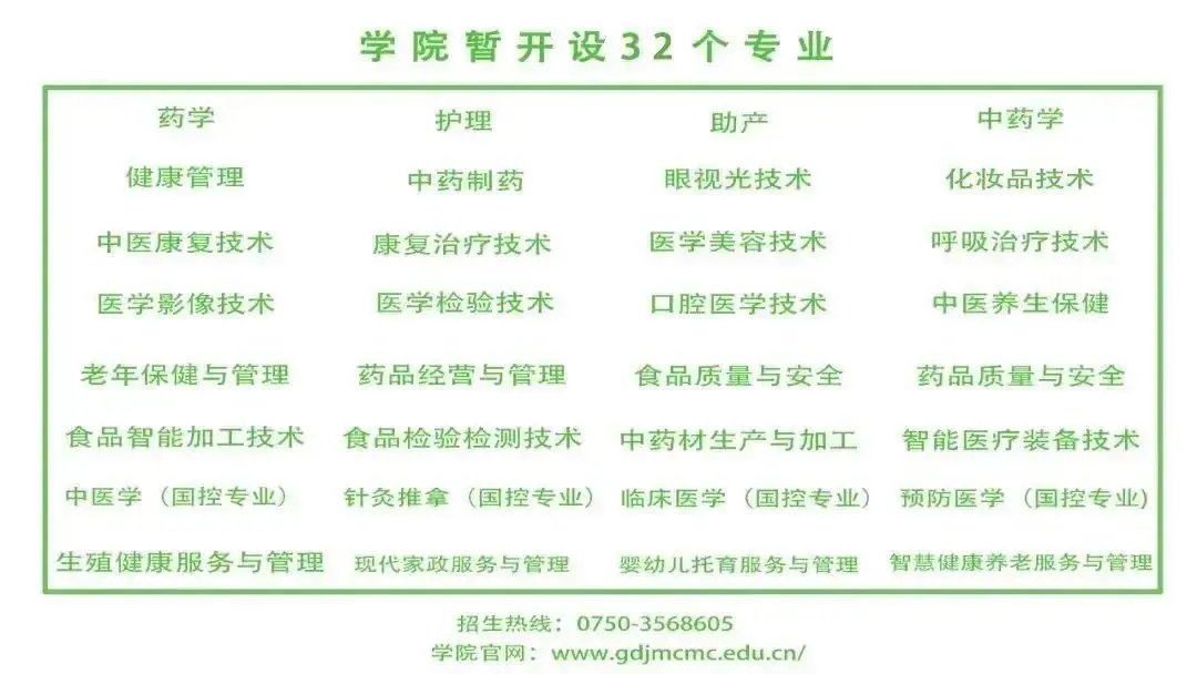 春季招生快讯 | 2024年春季高考录取工作圆满完成!-第3张图片-四季读书网 春季招生快讯 | 2024年春季高考录取工作圆满完成!-第3张图片-四季读书网