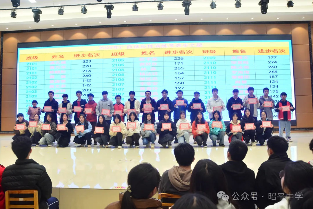 【新高考】关注学生的成长-第15张图片-四季读书网