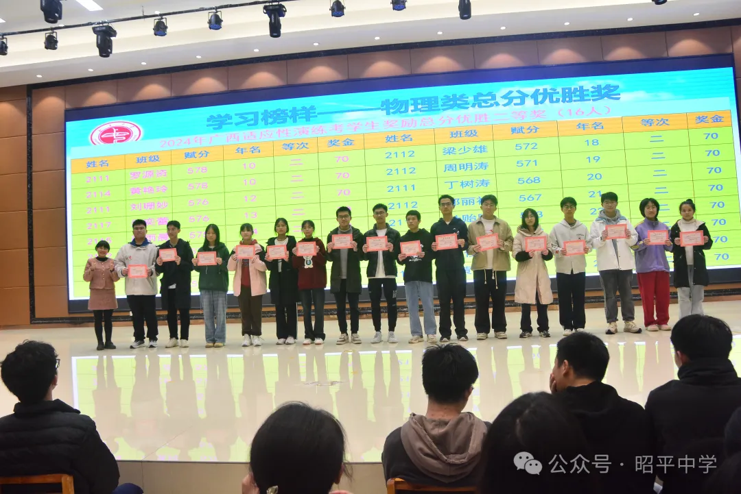 【新高考】关注学生的成长-第7张图片-四季读书网