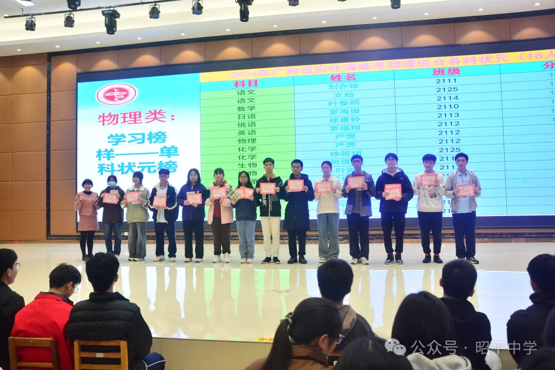 【新高考】关注学生的成长-第10张图片-四季读书网