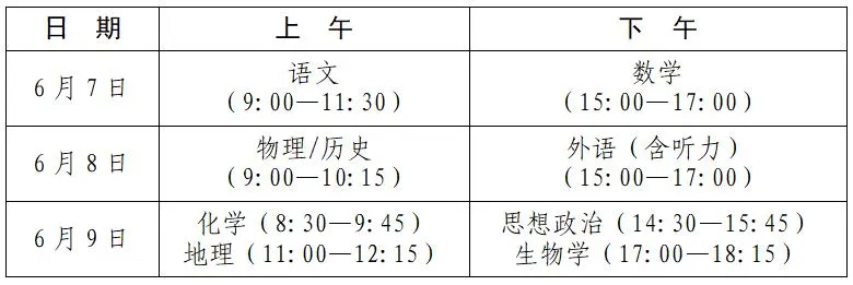 江西第一年新高考与老高考的十四大变化-第2张图片-四季读书网