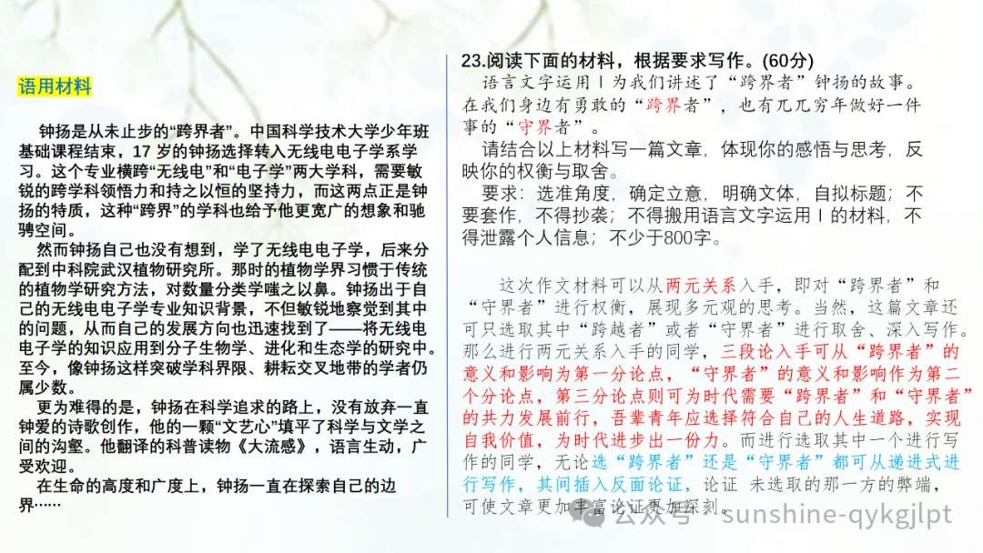 【作文技巧】高考二元思辨性作文分论点的设置-第25张图片-四季读书网