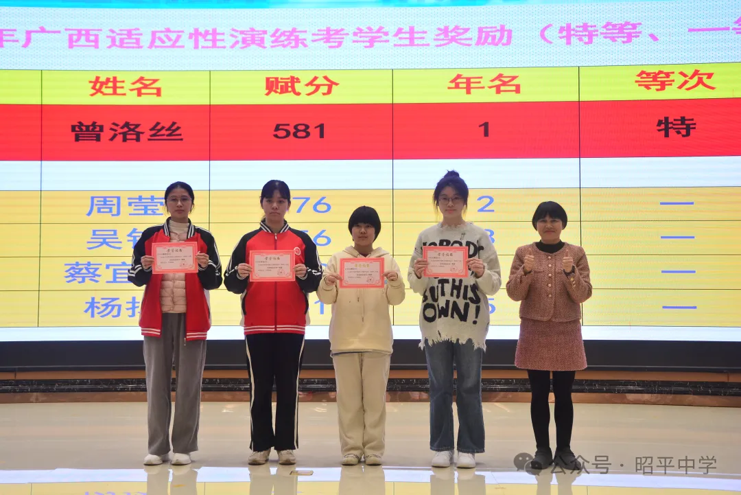 【新高考】关注学生的成长-第13张图片-四季读书网