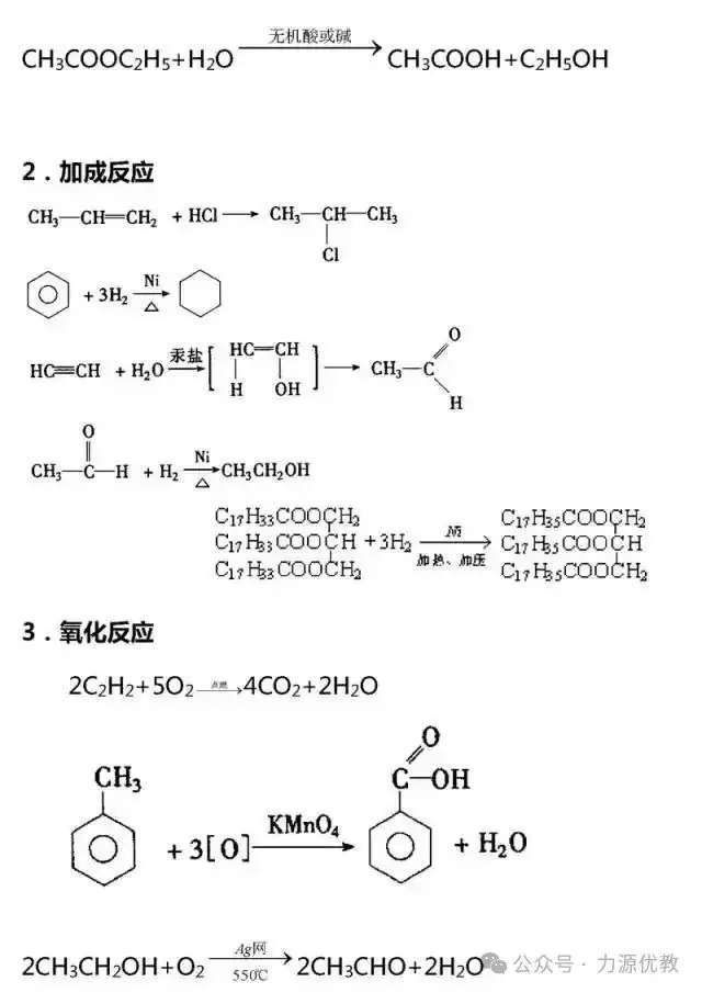 高考迫在眉急,有机化学知识点总结来助力!-第31张图片-四季读书网