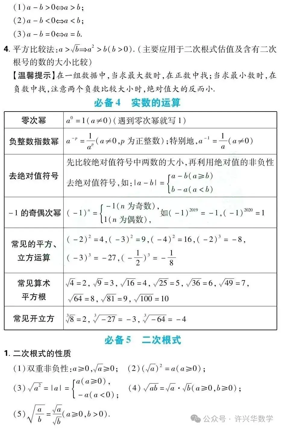 【中考专栏】初中数学.中考数学43个必考知识点归纳总结 第4张 【中考专栏】初中数学.中考数学43个必考知识点归纳总结 第4张