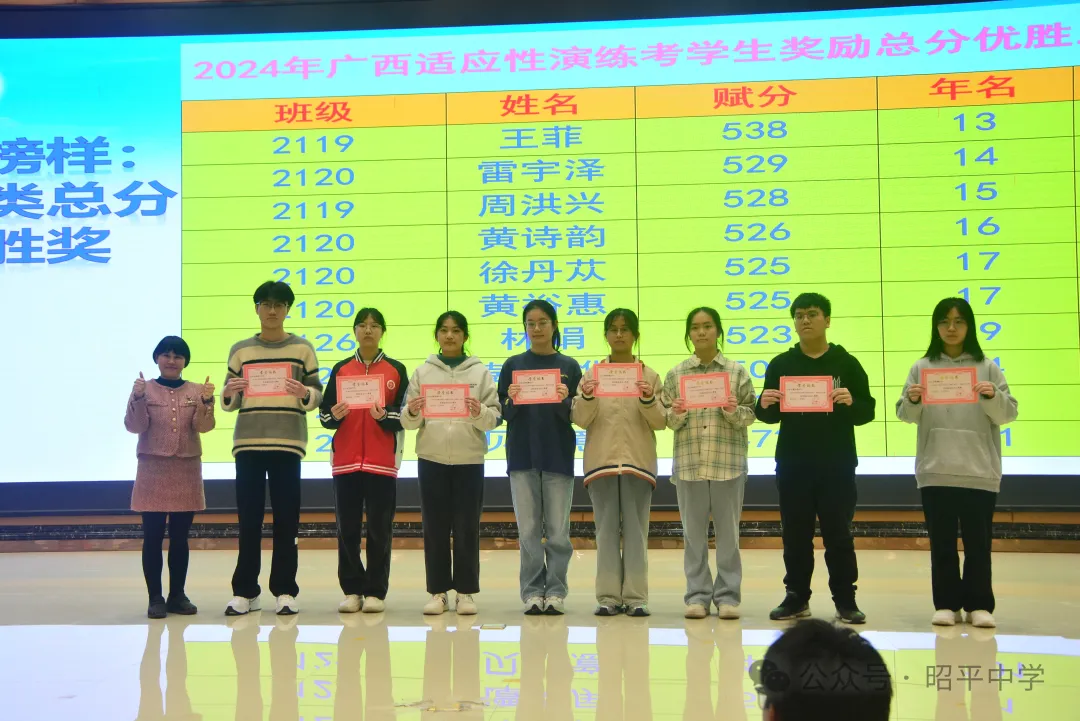 【新高考】关注学生的成长-第11张图片-四季读书网