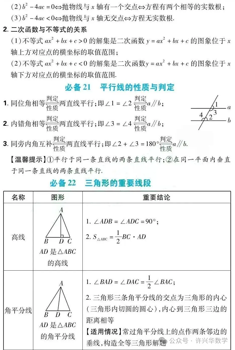 【中考专栏】初中数学.中考数学43个必考知识点归纳总结 第16张 【中考专栏】初中数学.中考数学43个必考知识点归纳总结 第16张