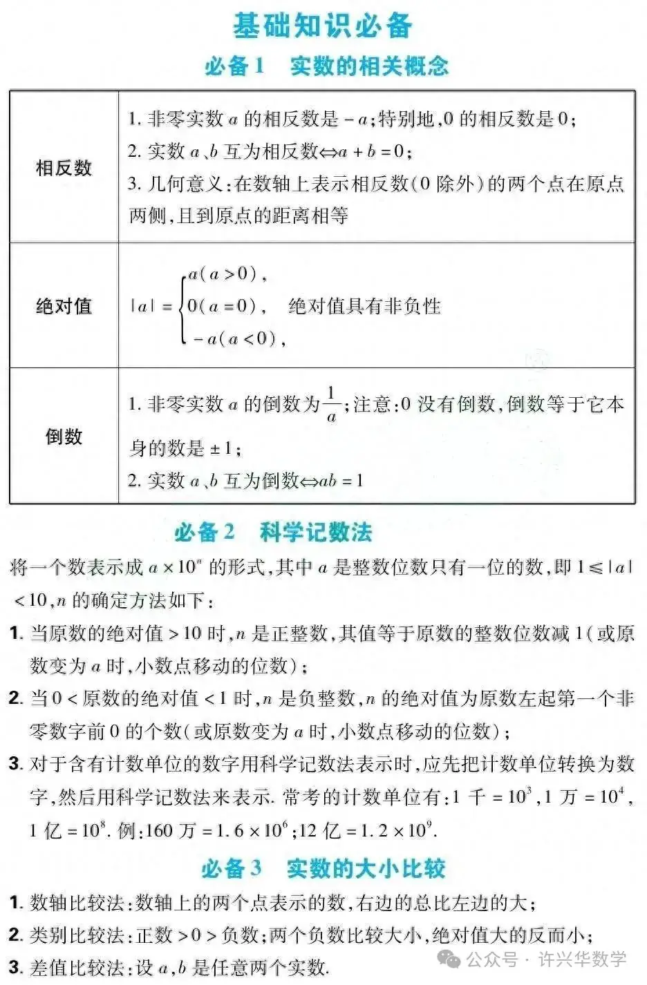 【中考专栏】初中数学.中考数学43个必考知识点归纳总结 第3张 【中考专栏】初中数学.中考数学43个必考知识点归纳总结 第3张