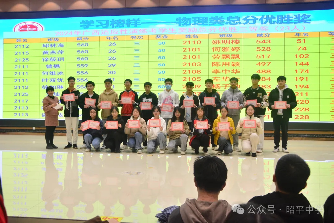 【新高考】关注学生的成长-第6张图片-四季读书网