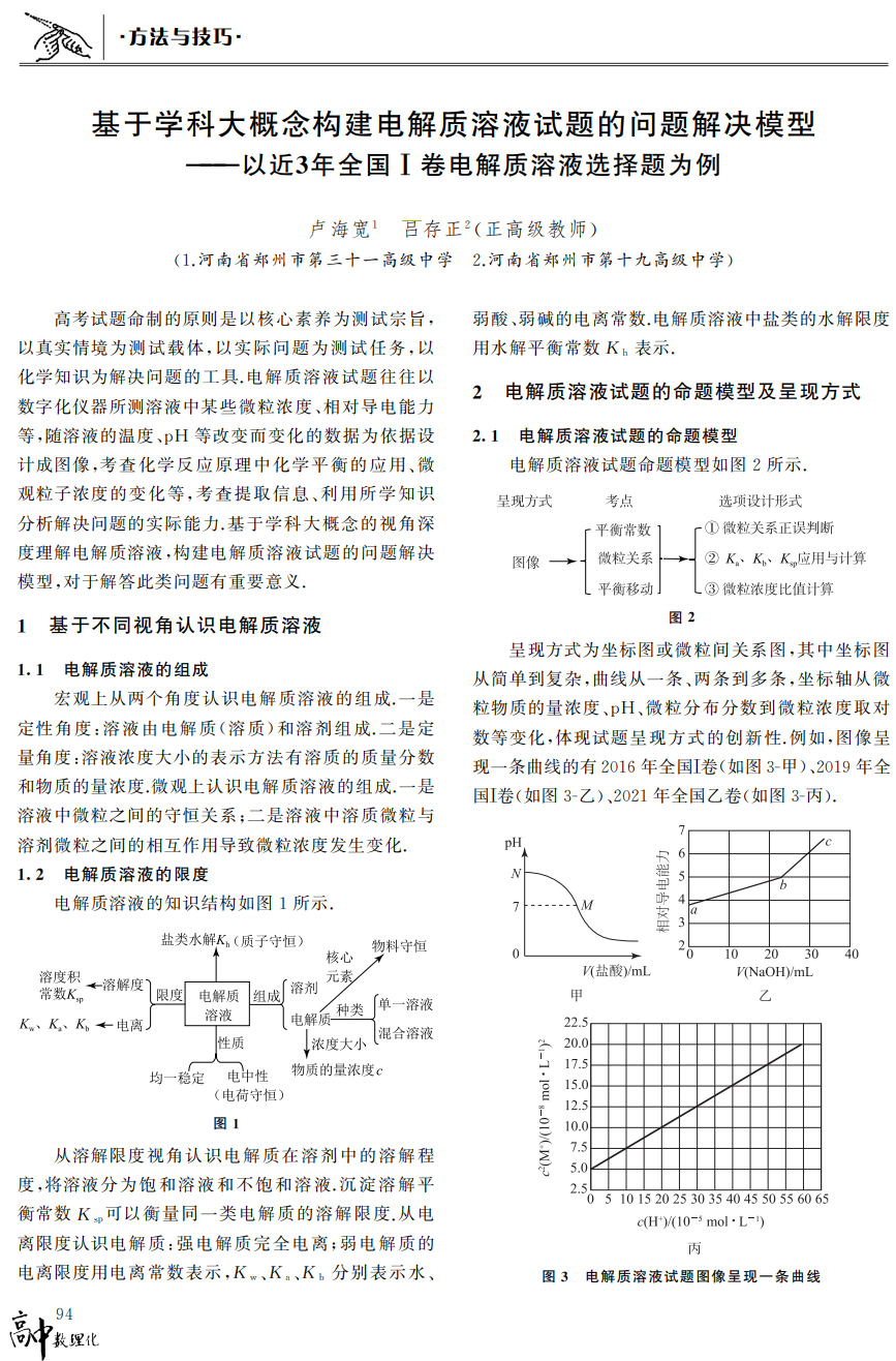 高考加油“站”数理化系列课程——“基于学科大概念构建电解质溶液试题的问题解决模型”-第2张图片-四季读书网 高考加油“站”数理化系列课程——“基于学科大概念构建电解质溶液试题的问题解决模型”-第2张图片-四季读书网