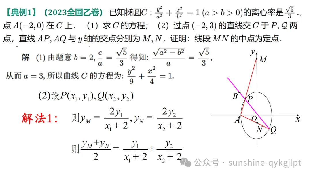高三数学二轮复习:立足教材 面向高考——一类定值定点问题解法探究成-第11张图片-四季读书网 高三数学二轮复习:立足教材 面向高考——一类定值定点问题解法探究成-第11张图片-四季读书网