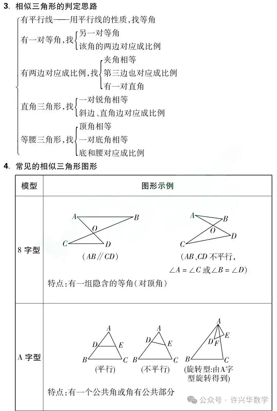 【中考专栏】初中数学.中考数学43个必考知识点归纳总结 第20张 【中考专栏】初中数学.中考数学43个必考知识点归纳总结 第20张