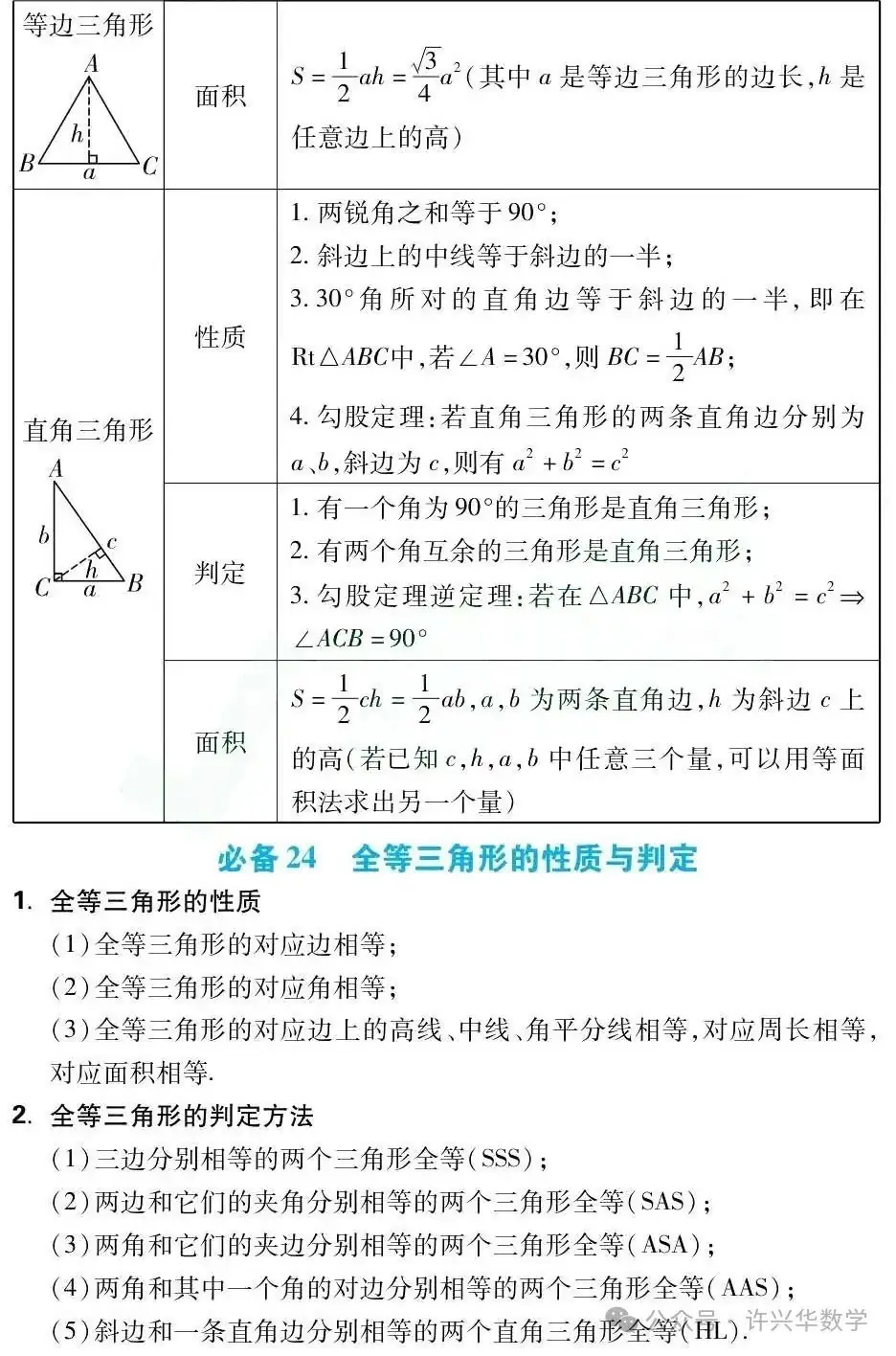 【中考专栏】初中数学.中考数学43个必考知识点归纳总结 第18张 【中考专栏】初中数学.中考数学43个必考知识点归纳总结 第18张