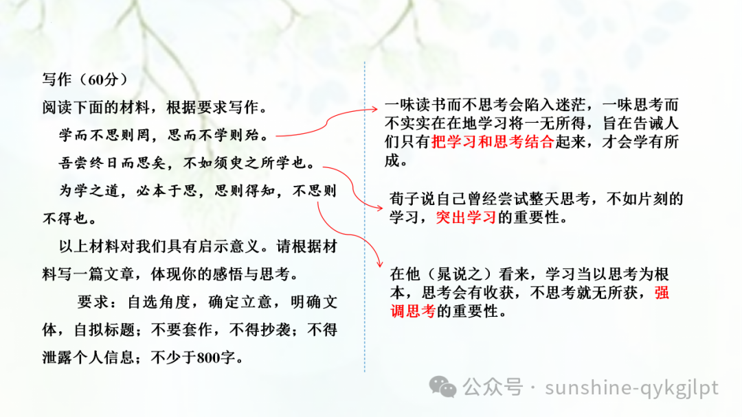【作文技巧】高考二元思辨性作文分论点的设置-第52张图片-四季读书网