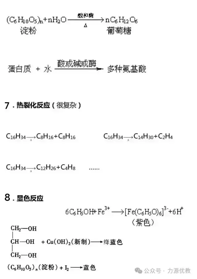 高考迫在眉急,有机化学知识点总结来助力!-第33张图片-四季读书网