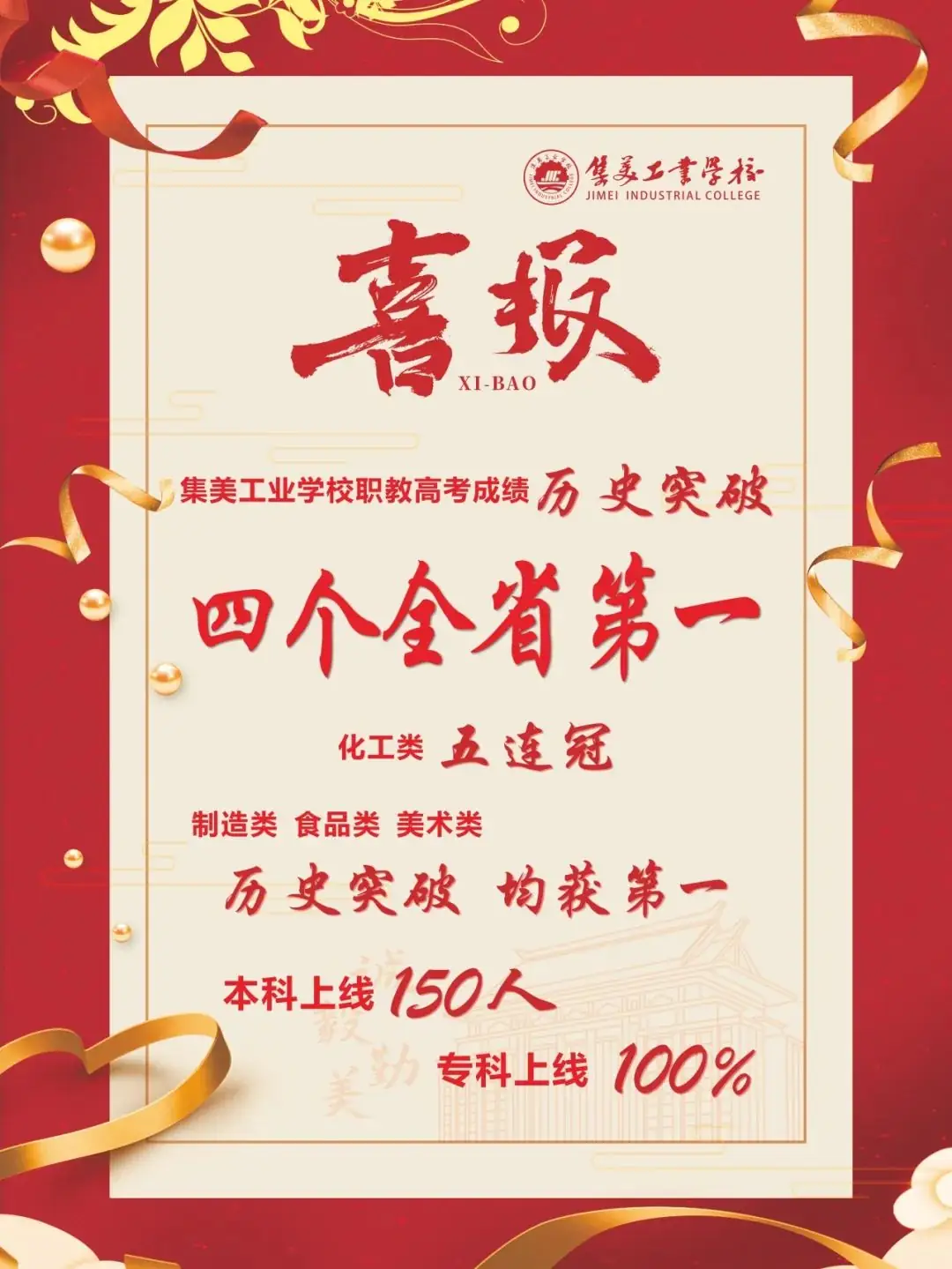 喜报!集美工业学校职教高考勇夺四个全省第一,捷报频传喜笑颜开!-第5张图片-四季读书网 喜报!集美工业学校职教高考勇夺四个全省第一,捷报频传喜笑颜开!-第5张图片-四季读书网
