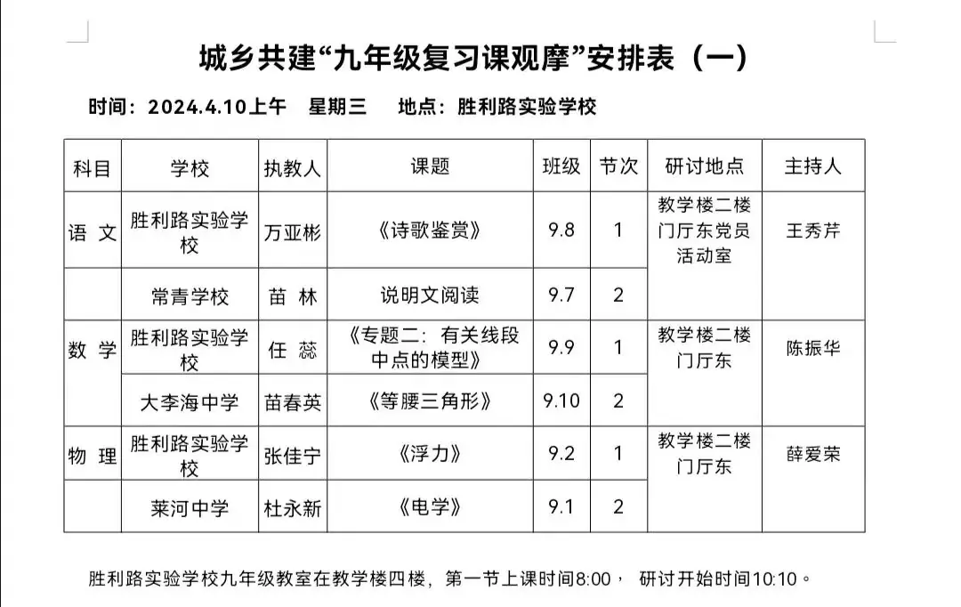 复习课堂深实践  凝心聚力备中考|城乡共建“九年级复习观摩课暨中考备考研讨”活动在胜利路实验举行-第2张图片-四季读书网