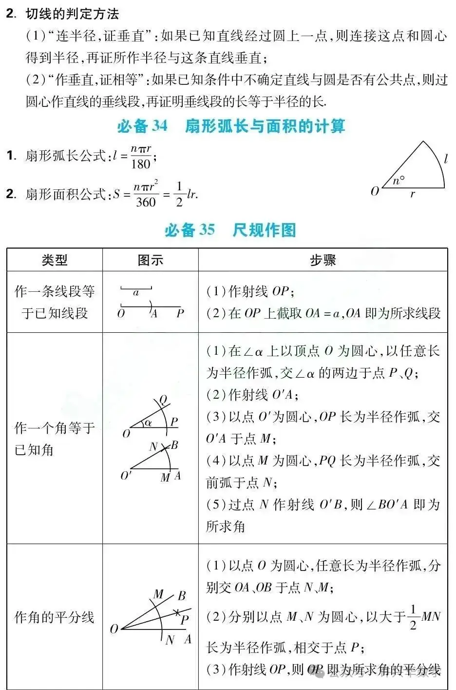 【中考专栏】初中数学.中考数学43个必考知识点归纳总结 第24张 【中考专栏】初中数学.中考数学43个必考知识点归纳总结 第24张