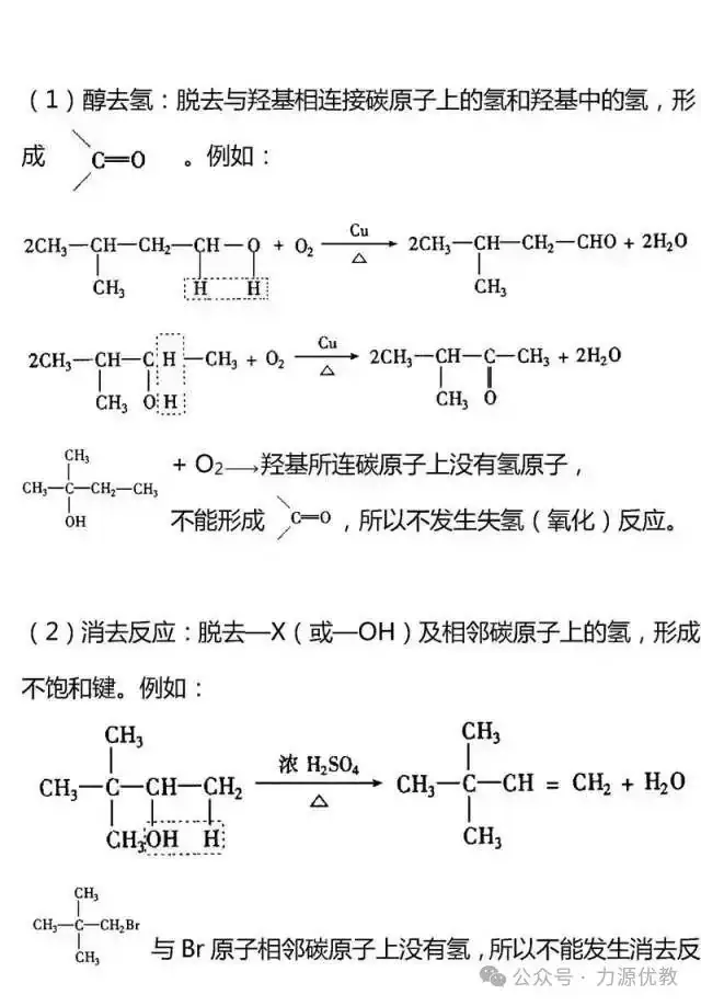 高考迫在眉急,有机化学知识点总结来助力!-第35张图片-四季读书网
