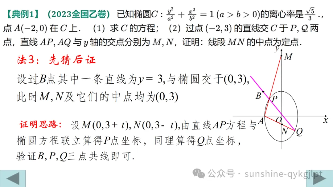 高三数学二轮复习:立足教材 面向高考——一类定值定点问题解法探究成-第19张图片-四季读书网 高三数学二轮复习:立足教材 面向高考——一类定值定点问题解法探究成-第19张图片-四季读书网