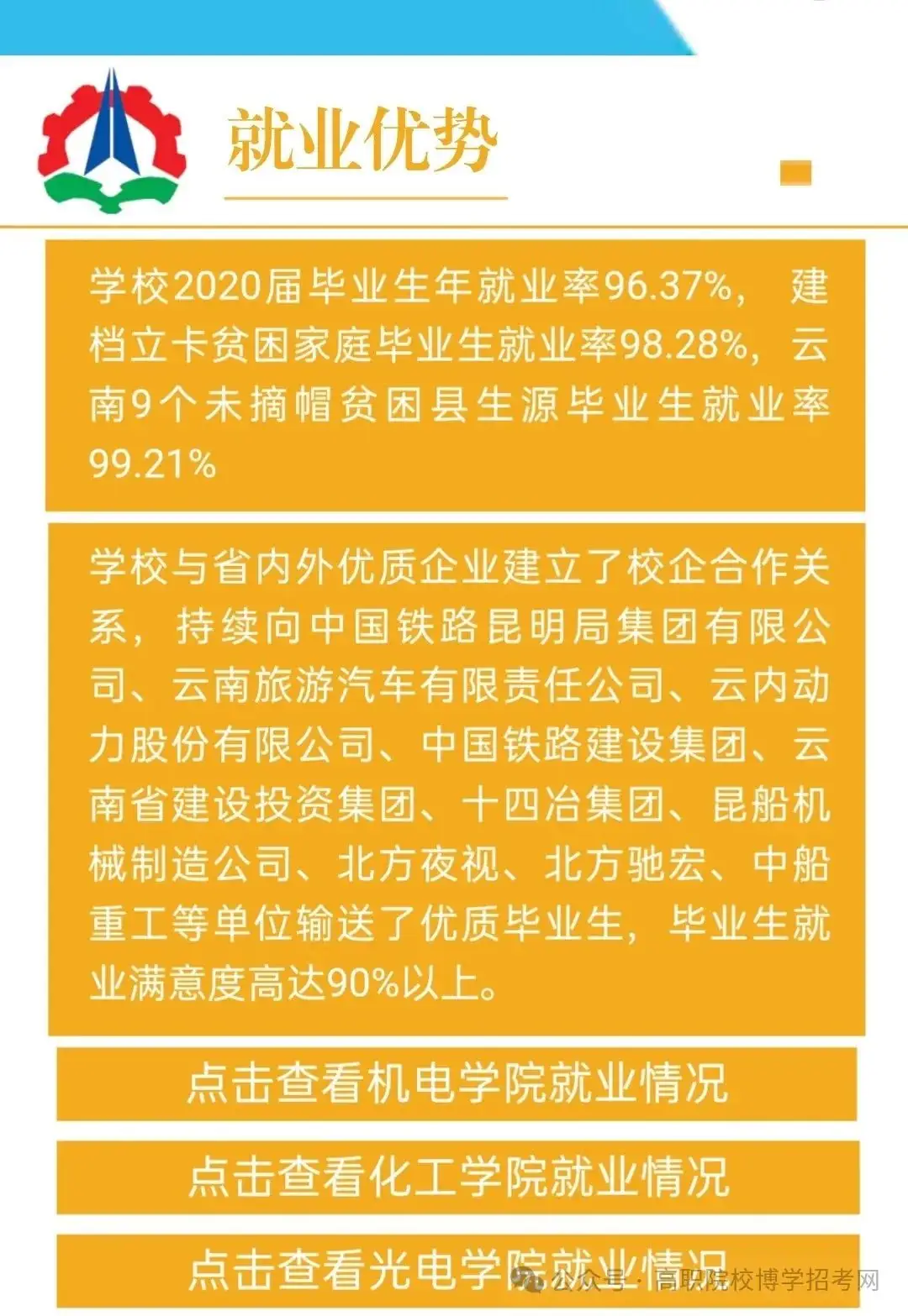 高考签约公办||云南国防工业职业技术学院招生简章-第6张图片-四季读书网 高考签约公办||云南国防工业职业技术学院招生简章-第6张图片-四季读书网