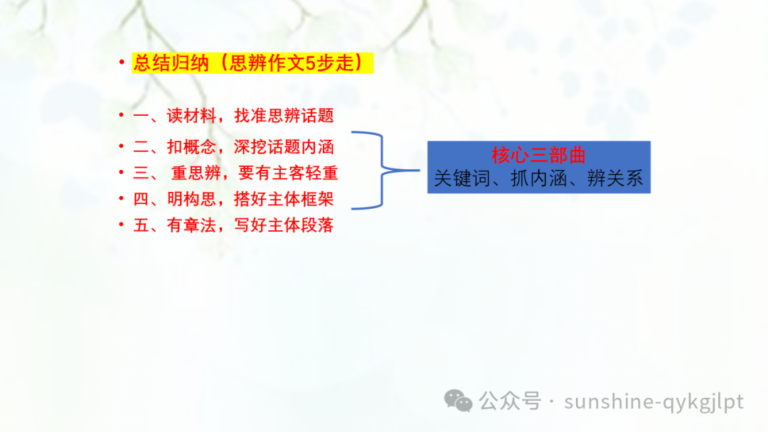 【作文技巧】高考二元思辨性作文分论点的设置-第23张图片-四季读书网