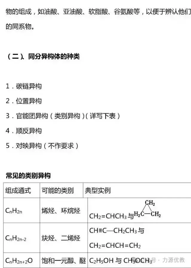 高考迫在眉急,有机化学知识点总结来助力!-第23张图片-四季读书网