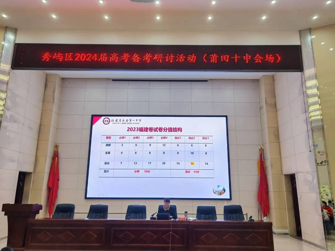 【教研教学】秀屿区2024届高考政治学科备考研讨活动在莆田十中胜利举行-第5张图片-四季读书网