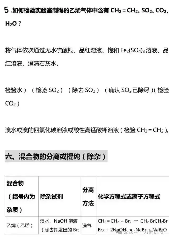 高考迫在眉急,有机化学知识点总结来助力!-第19张图片-四季读书网