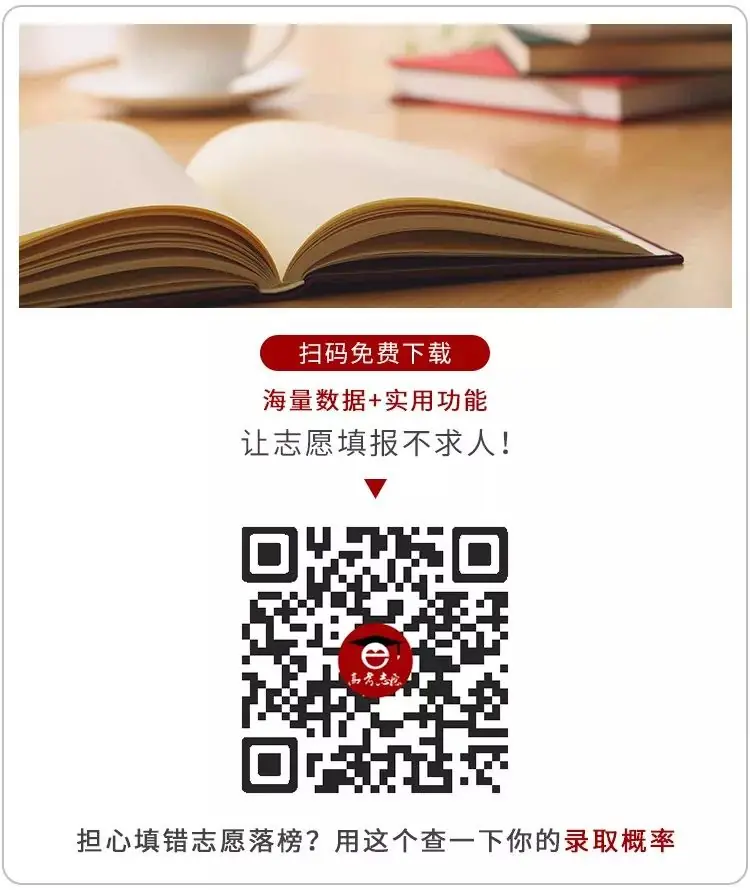 春季高考被录取后不去读,会被记入诚信档案?-第5张图片-四季读书网 春季高考被录取后不去读,会被记入诚信档案?-第5张图片-四季读书网