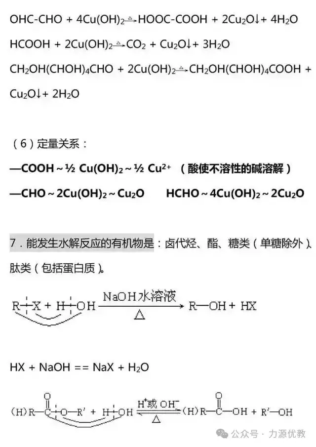 高考迫在眉急,有机化学知识点总结来助力!-第10张图片-四季读书网