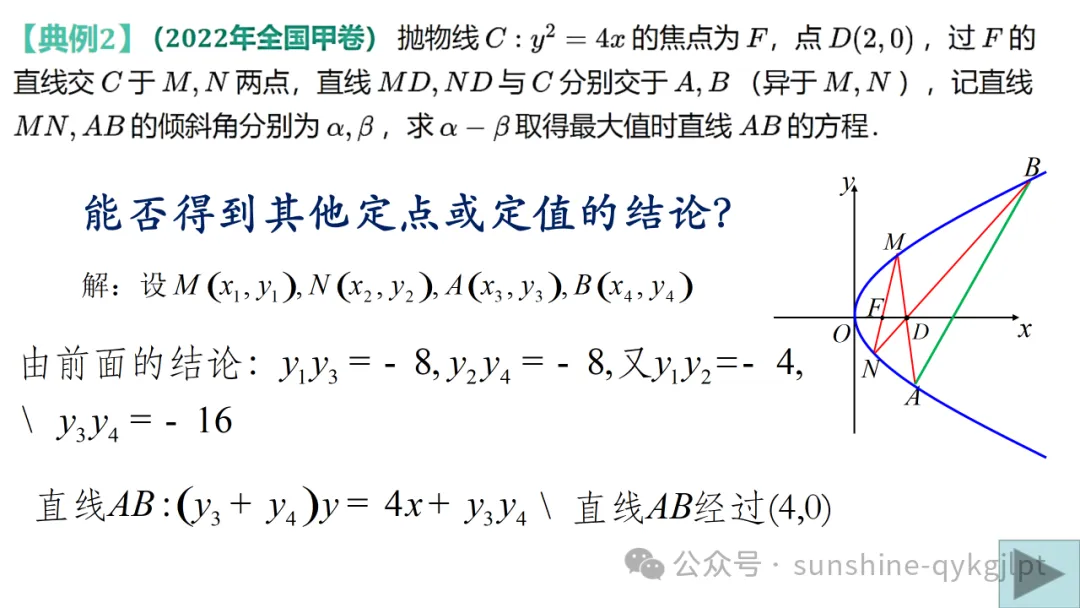 高三数学二轮复习:立足教材 面向高考——一类定值定点问题解法探究成-第23张图片-四季读书网 高三数学二轮复习:立足教材 面向高考——一类定值定点问题解法探究成-第23张图片-四季读书网