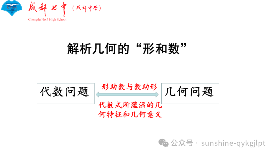 高三数学二轮复习:立足教材 面向高考——一类定值定点问题解法探究成-第2张图片-四季读书网 高三数学二轮复习:立足教材 面向高考——一类定值定点问题解法探究成-第2张图片-四季读书网