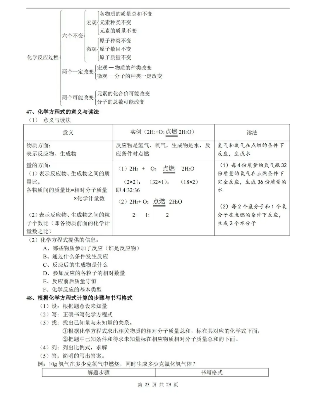 【中考化学】化学中考知识点总结,高分必备! 第23张