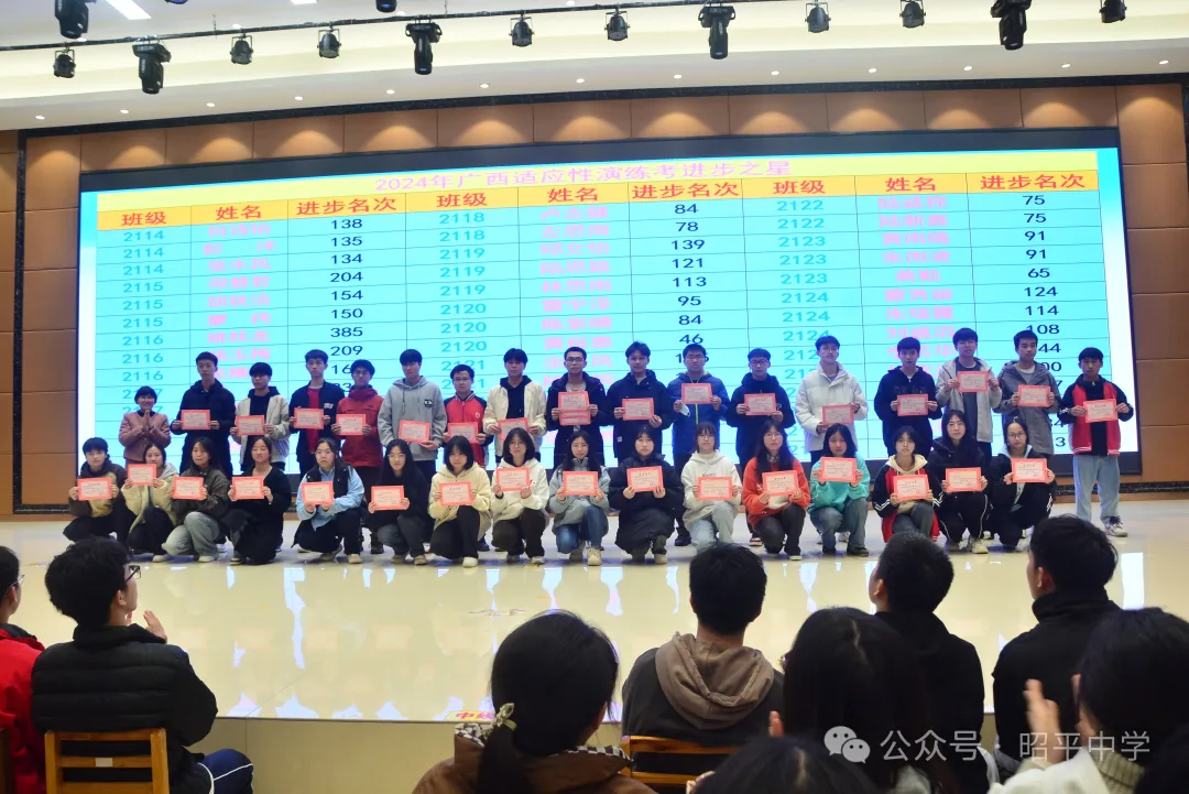 【新高考】关注学生的成长-第16张图片-四季读书网