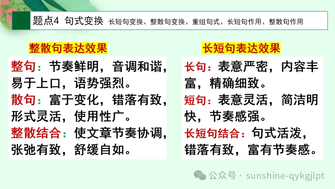 高考语言文字应用知识点题点框架思维导图-第12张图片-四季读书网
