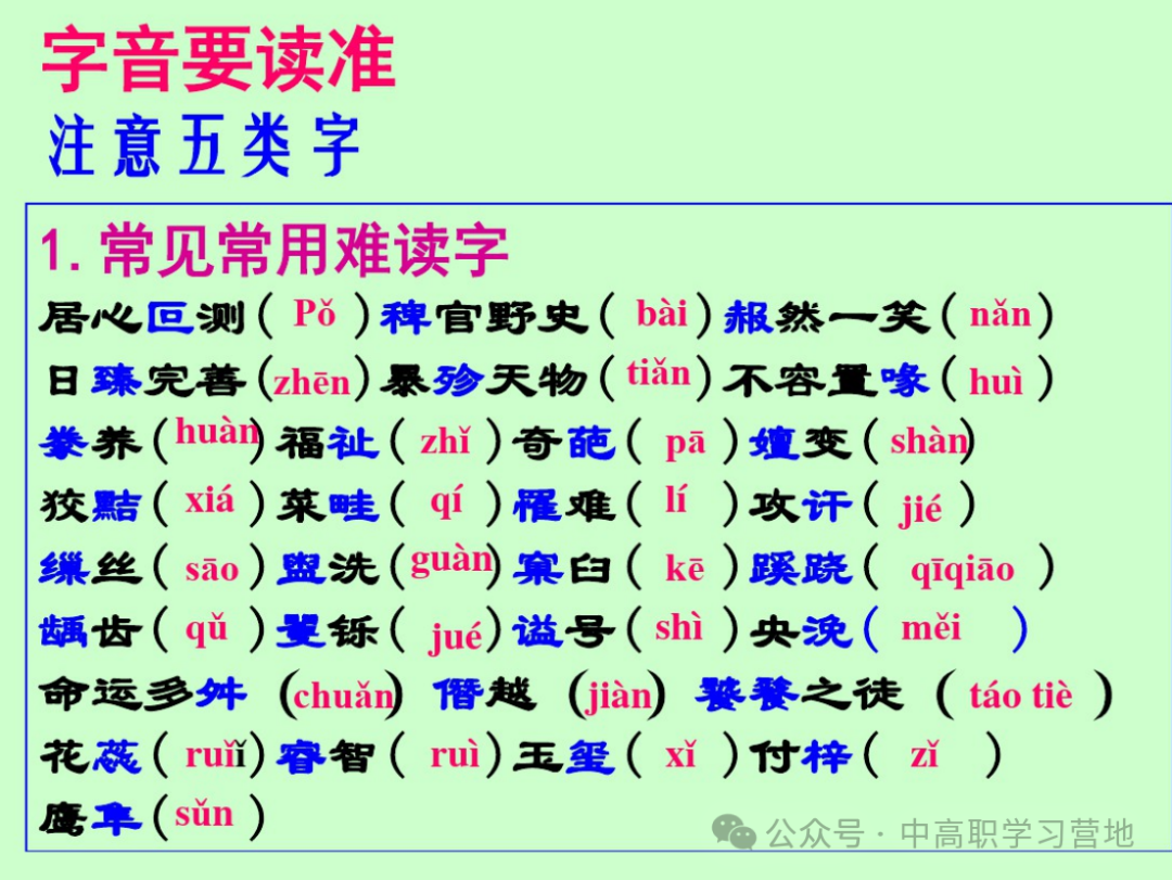 高考(含学考、3+证书)语文基础知识点总复习之一---字音-第2张图片-四季读书网