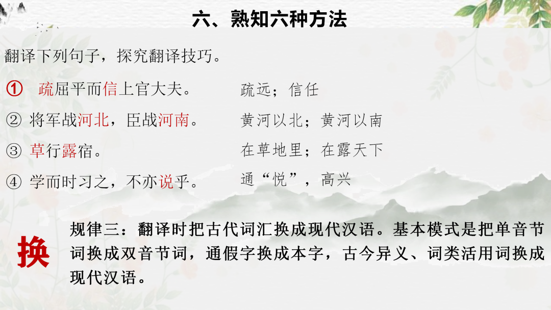 2024高考语文二轮复习专题考点知识训练!(18)-第21张图片-四季读书网