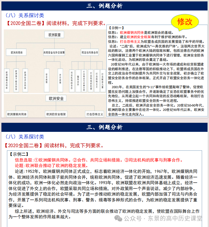 高考专练|高考历史小论文题型分类及答题技巧(下)-第14张图片-四季读书网