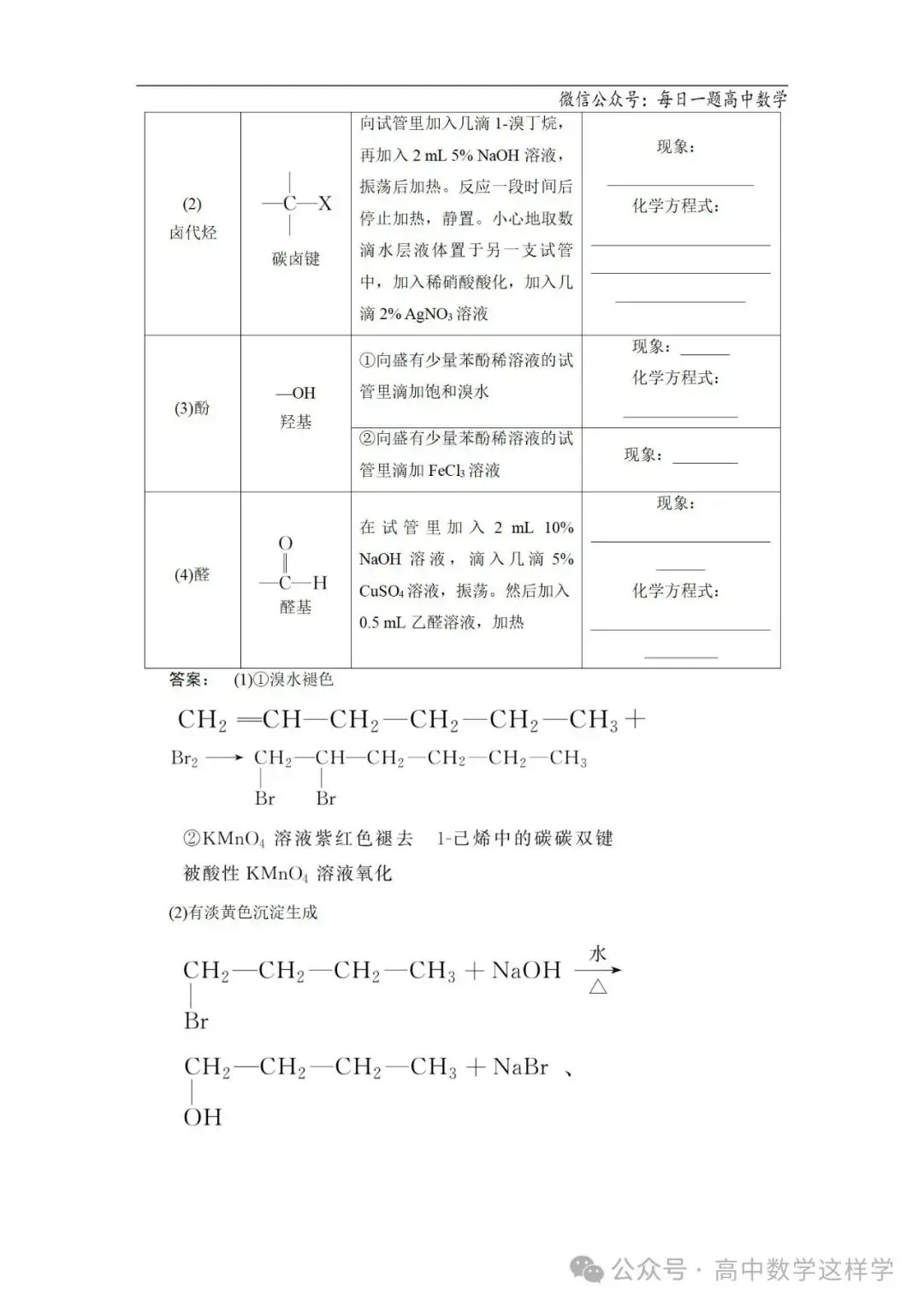 2024届高考化学一轮复习教案 67 第十二章 第63讲 生命中的基础有机化学物质 合成有机高分子-第16张图片-四季读书网 2024届高考化学一轮复习教案 67 第十二章 第63讲 生命中的基础有机化学物质 合成有机高分子-第16张图片-四季读书网