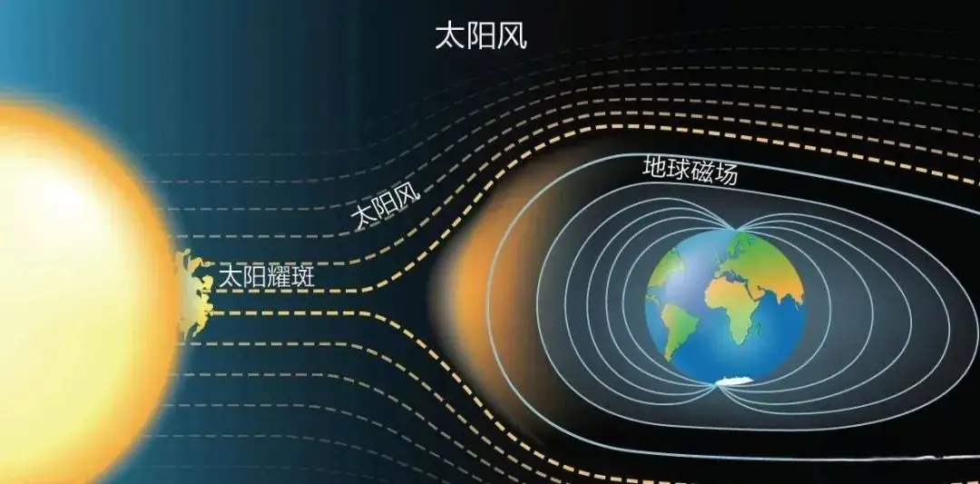 高考地理中的18种“结构”!-第17张图片-四季读书网 高考地理中的18种“结构”!-第17张图片-四季读书网