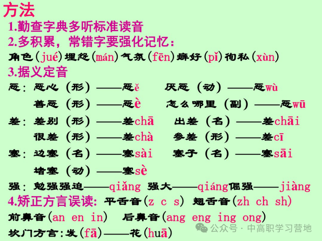 高考(含学考、3+证书)语文基础知识点总复习之一---字音-第9张图片-四季读书网