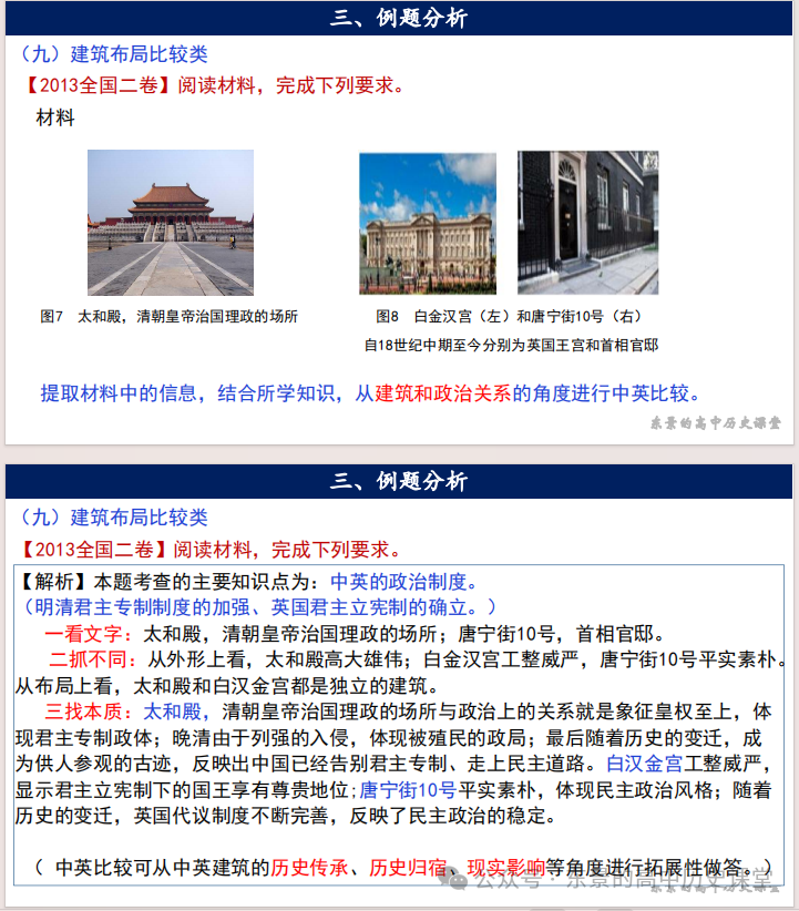 高考专练|高考历史小论文题型分类及答题技巧(下)-第16张图片-四季读书网