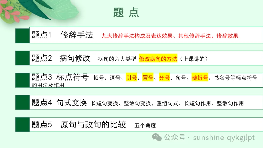 高考语言文字应用知识点题点框架思维导图-第1张图片-四季读书网