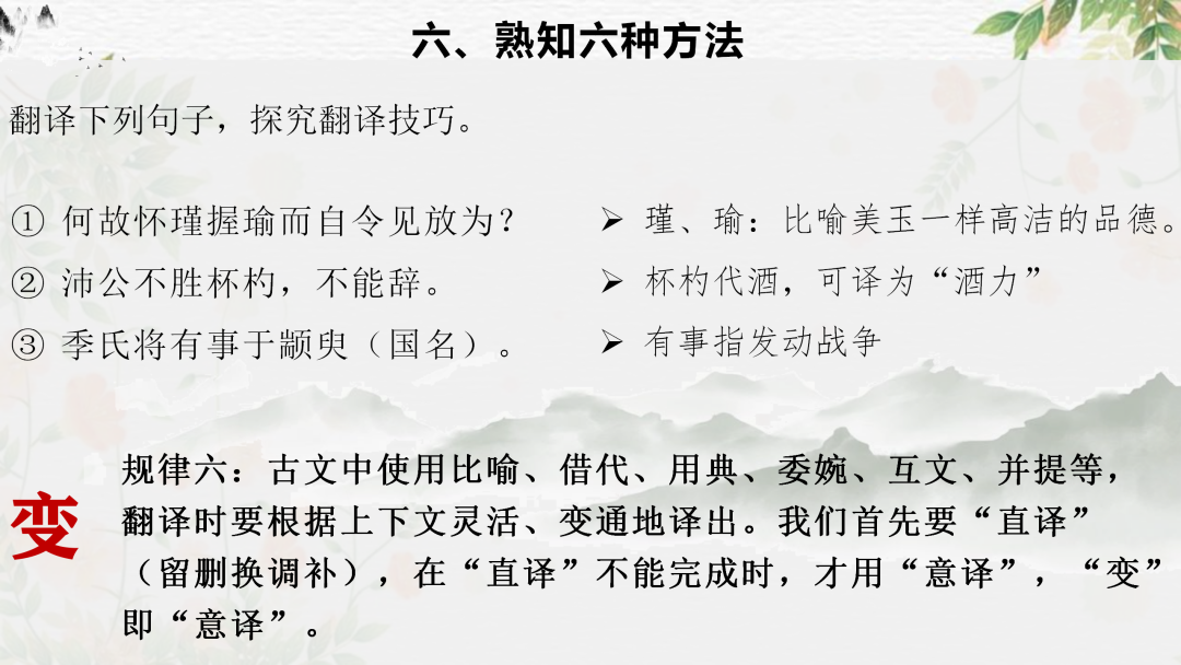 2024高考语文二轮复习专题考点知识训练!(18)-第24张图片-四季读书网