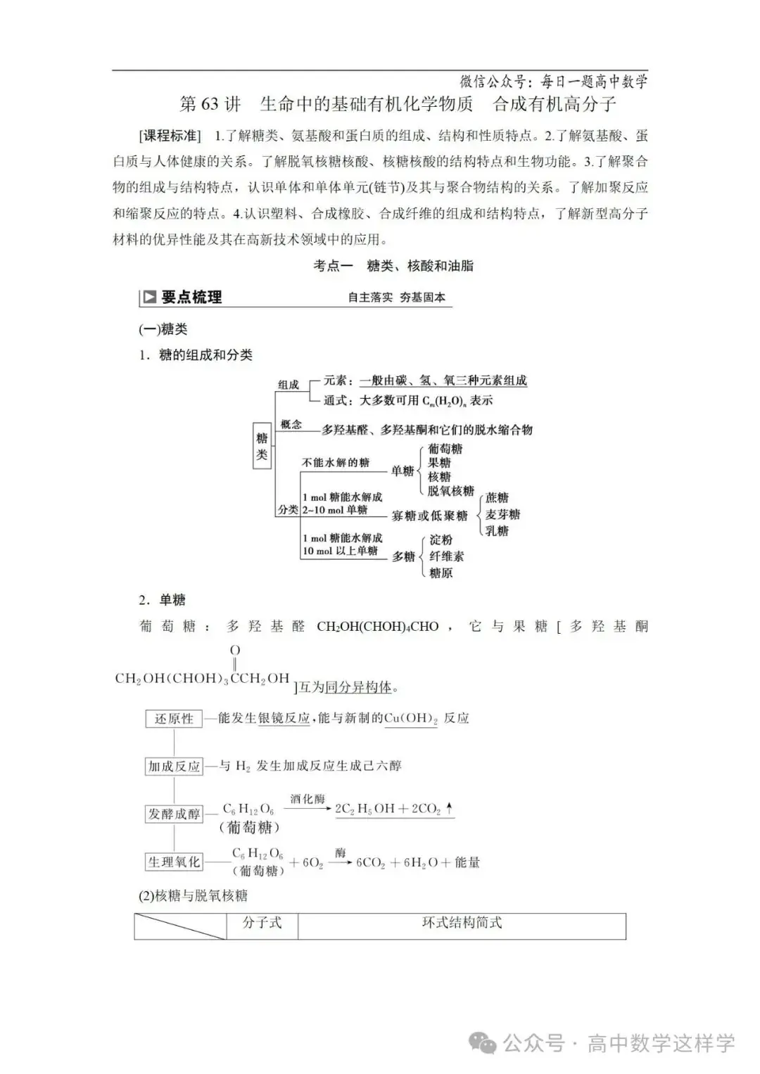 2024届高考化学一轮复习教案 67 第十二章 第63讲 生命中的基础有机化学物质 合成有机高分子-第3张图片-四季读书网 2024届高考化学一轮复习教案 67 第十二章 第63讲 生命中的基础有机化学物质 合成有机高分子-第3张图片-四季读书网