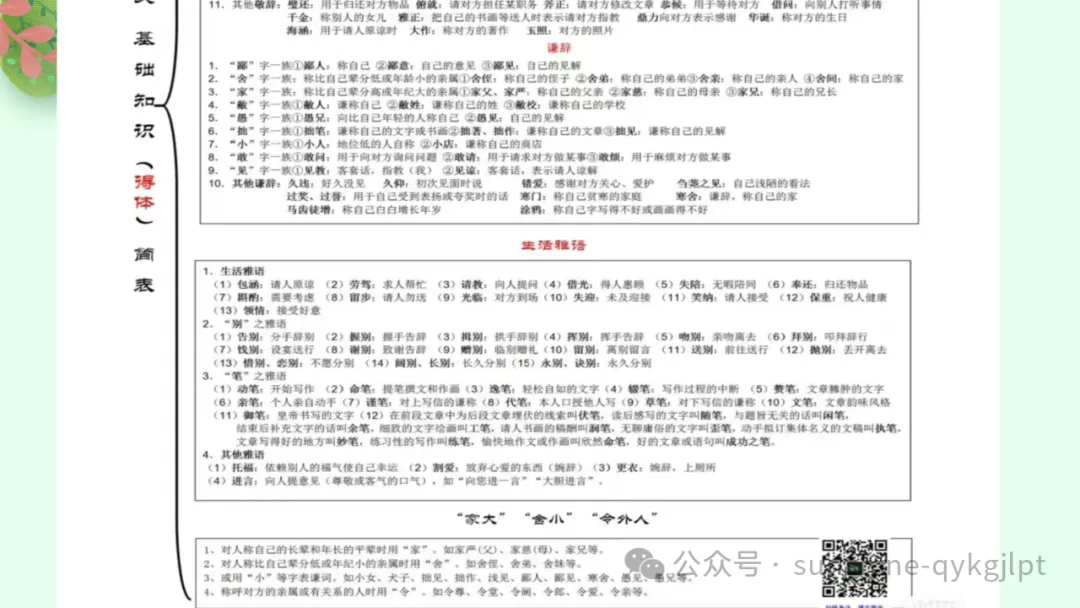 高考语言文字应用知识点题点框架思维导图-第30张图片-四季读书网