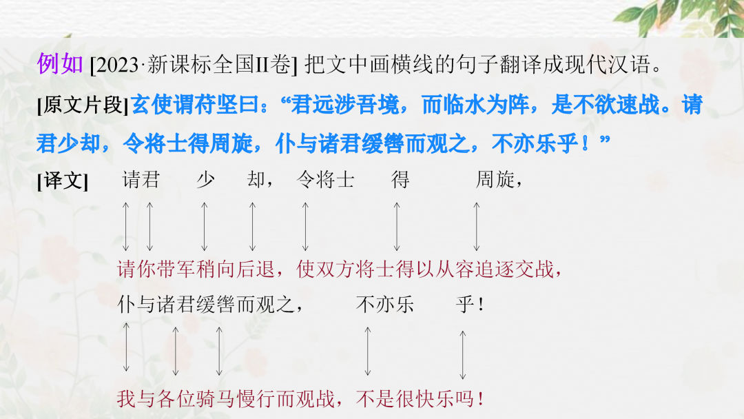 2024高考语文二轮复习专题考点知识训练!(18)-第10张图片-四季读书网